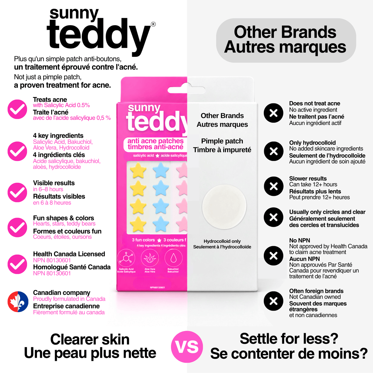Sunny Teddy Multicolor Pack - 108 Salicylic Patches