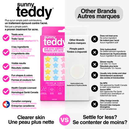 Sunny Teddy Multicolor Pack - 108 Salicylic Patches