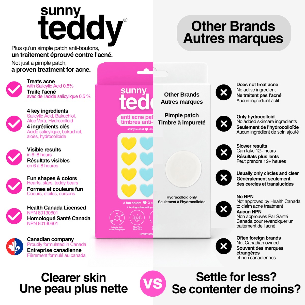 Sunny Teddy Pimple Patches - 72 Multicolor Hearts